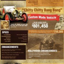 hollywood-cars