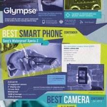 2013-ces-trends