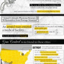 gun-control