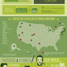 marijuana