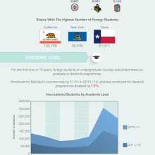 foreign-students1