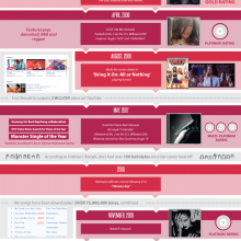 rihanna-infographic