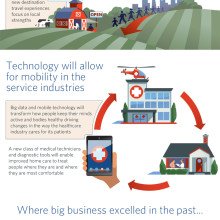 zurich_infographic_final