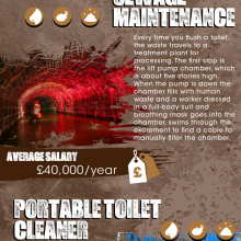 dirtiest-jobs
