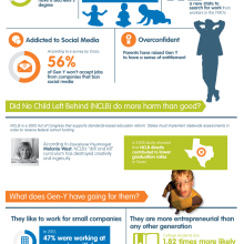 gen-y-infographic