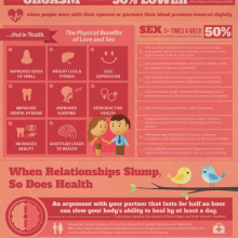 health