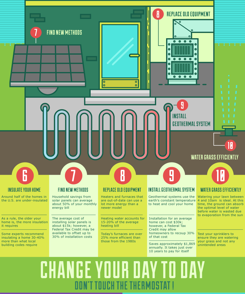 how-to-make-your-home-energy-efficient-infographic-directory