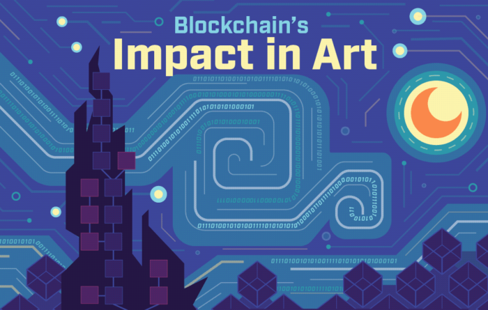 blockchain for digital art