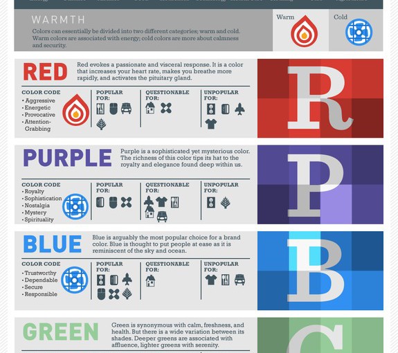 What Your Brand Colours Say About Your Business