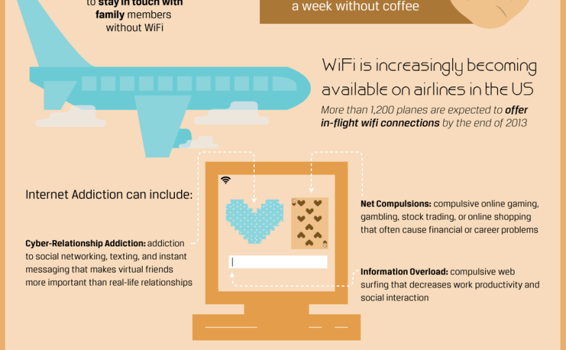Is WiFi The New Cigarette?
