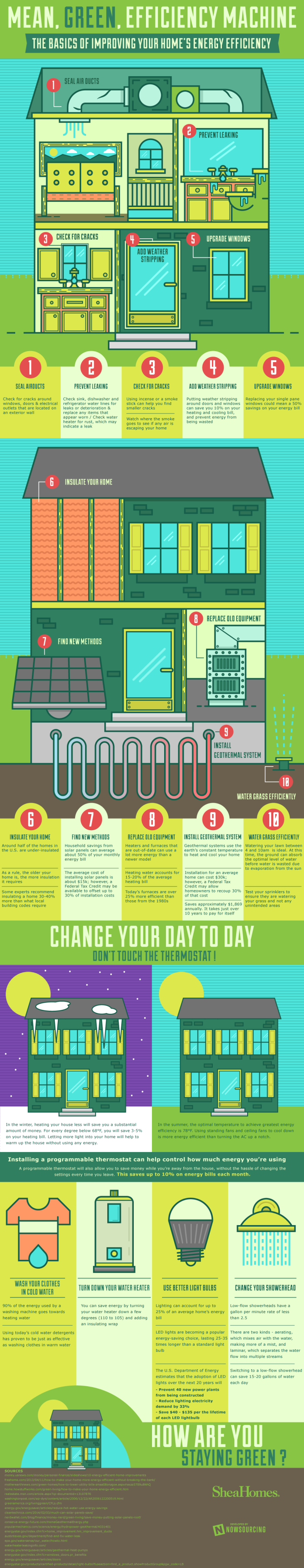 Improving-Home-Energy-Efficiency-Infographic