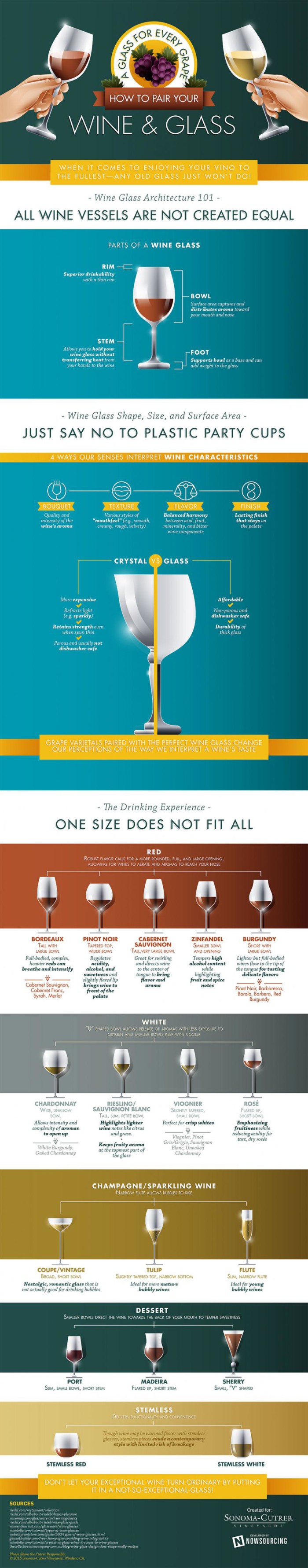 sc_infographic_wine_glass_900