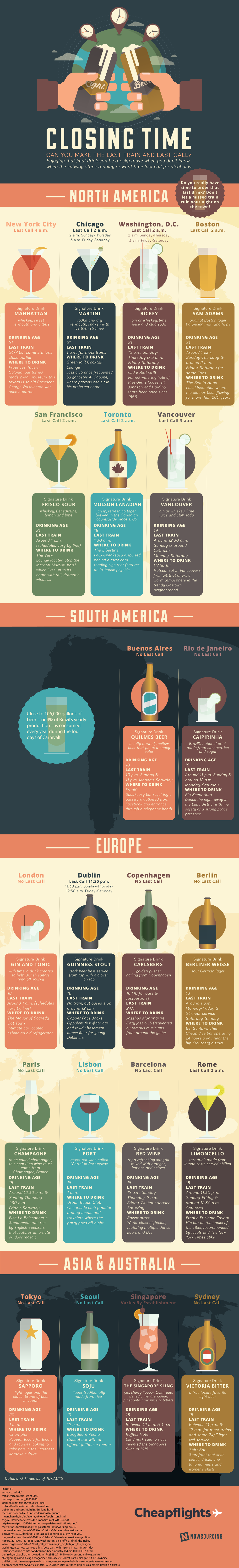 You Don’t Have To Go Home But You Can’t Stay Here [Infographic]