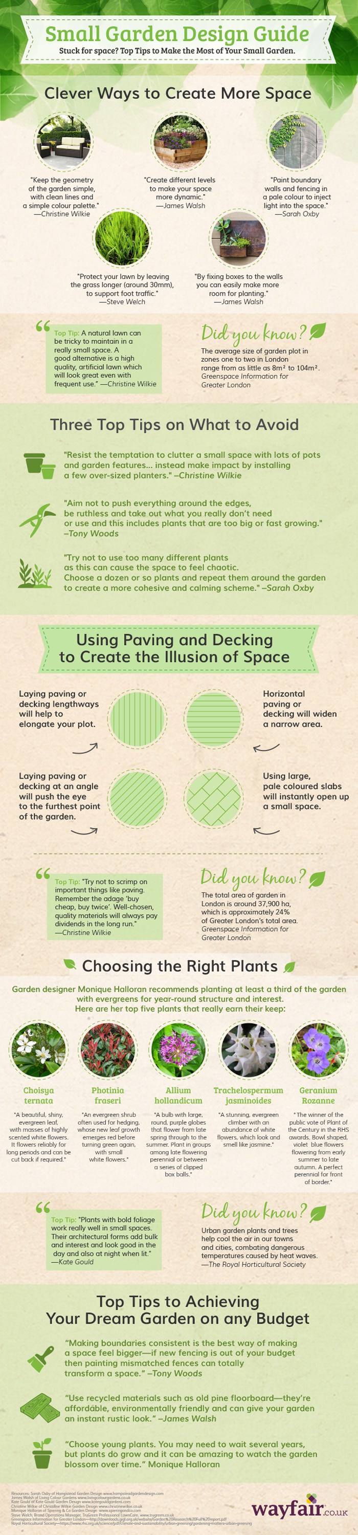 Maximizing Space In Your Small Garden [Infographic]