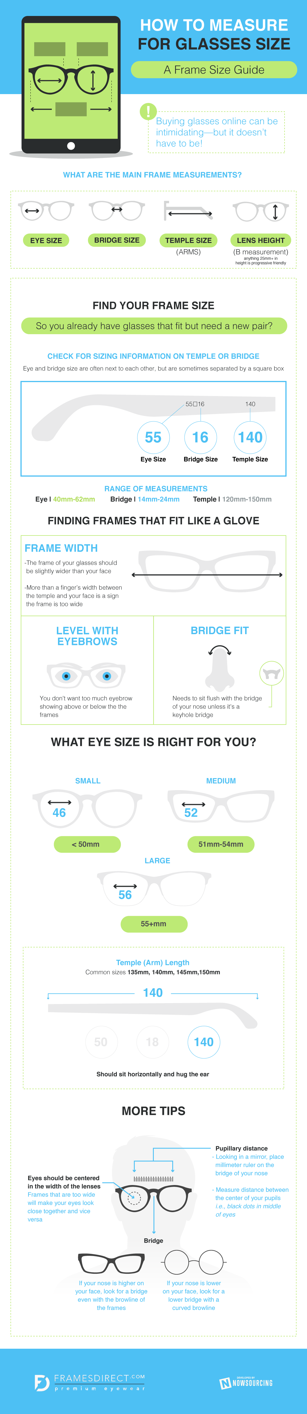 Measuring Glasses Made Simple