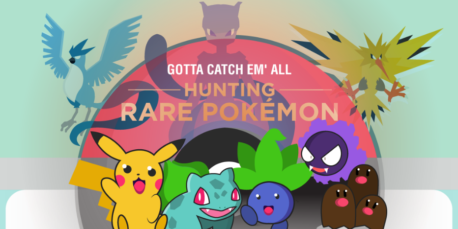 Can You Really Catch Em All?
