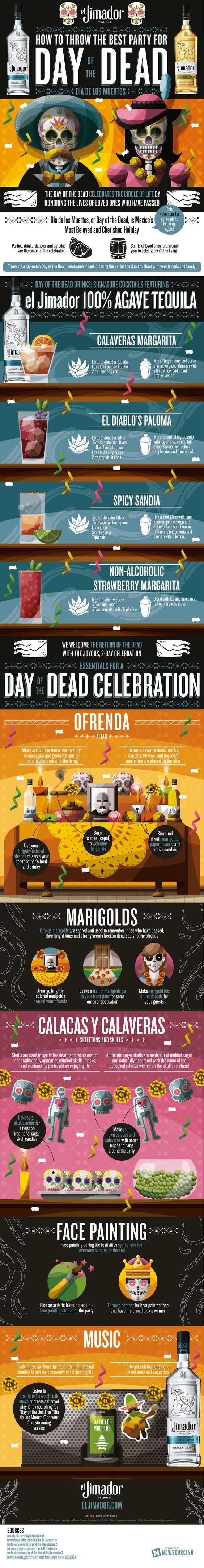 Celebrate Day Of The Dead November 1st!