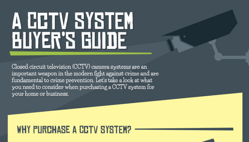 Choosing The Right CCTV System