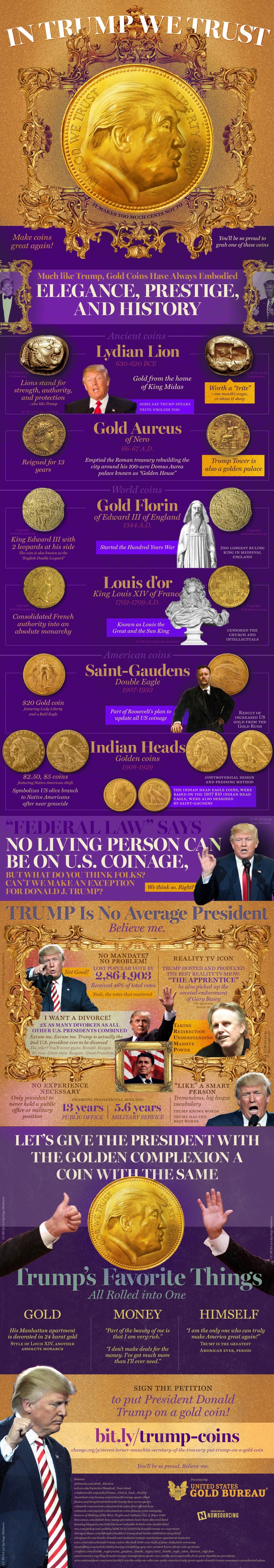 President Trump’s Face On A Gold Coin?