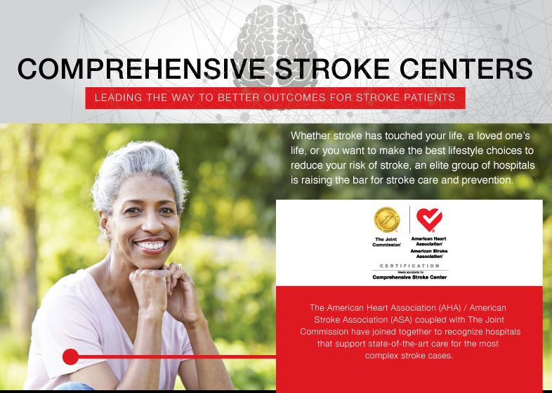 A Comprehensive Stroke Center Could Save Your Life
