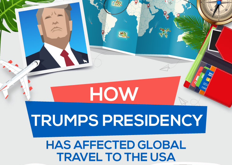 Has Trump’s Presidency Affected Travel To The U.S.?