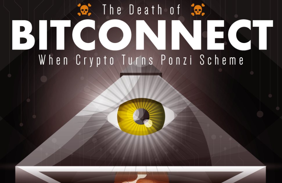 Is Bitconnect A Ponzi Scheme?