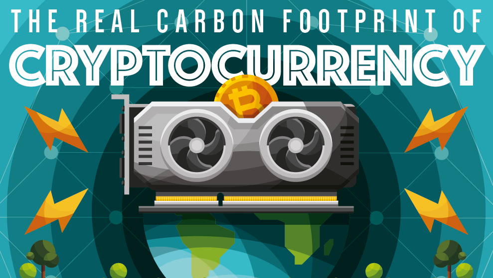 Bitcoin’s Carbon Footprint Problem Isn’t Cryptocurrency-Wide