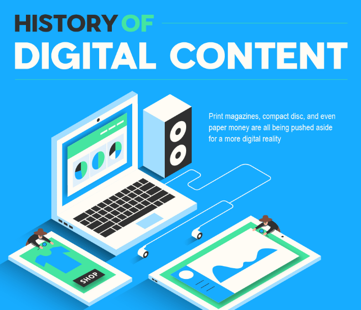 How Much Digital Content Is There, Anyway?