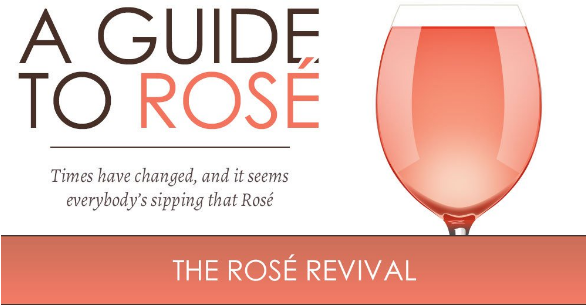 Are You Ready For The New Rosé?