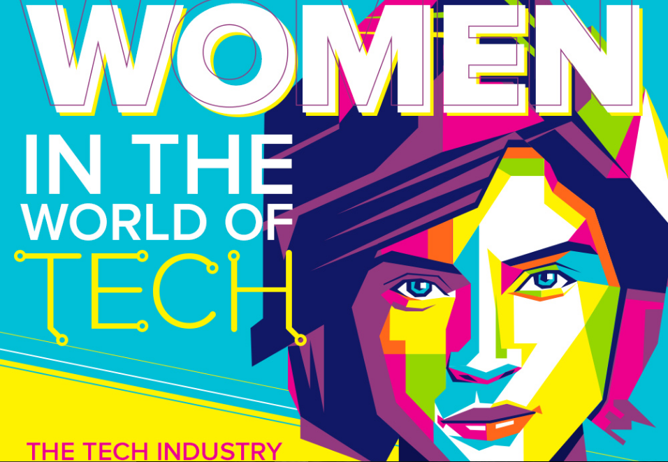 What’s Keeping Women Out Of Tech?