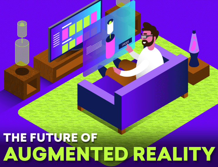 When Will You Adopt Augmented Reality?