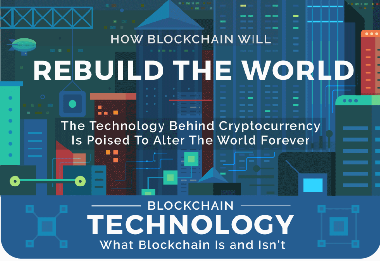 What Is Blockchain And How Will It Help Me?