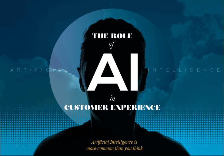 Artificial Intelligence In Your Customer Experience