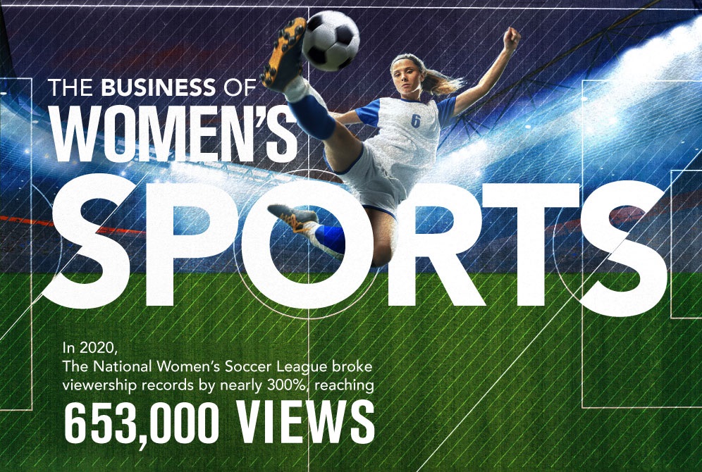 The Business of Women’s Sports