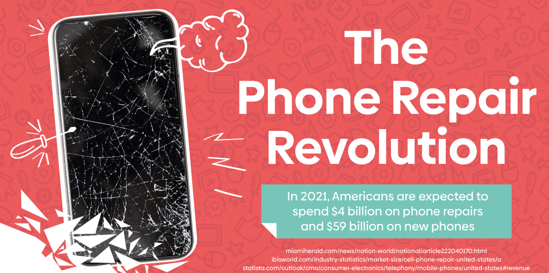 The Phone Repair Economy