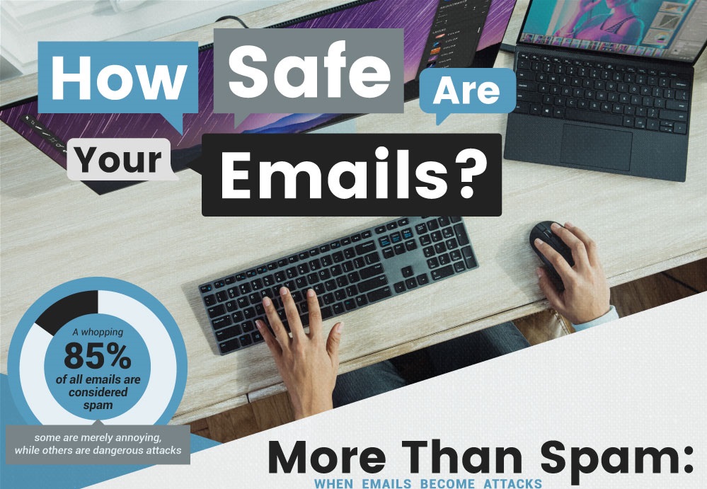Just How Safe Are Your Emails?