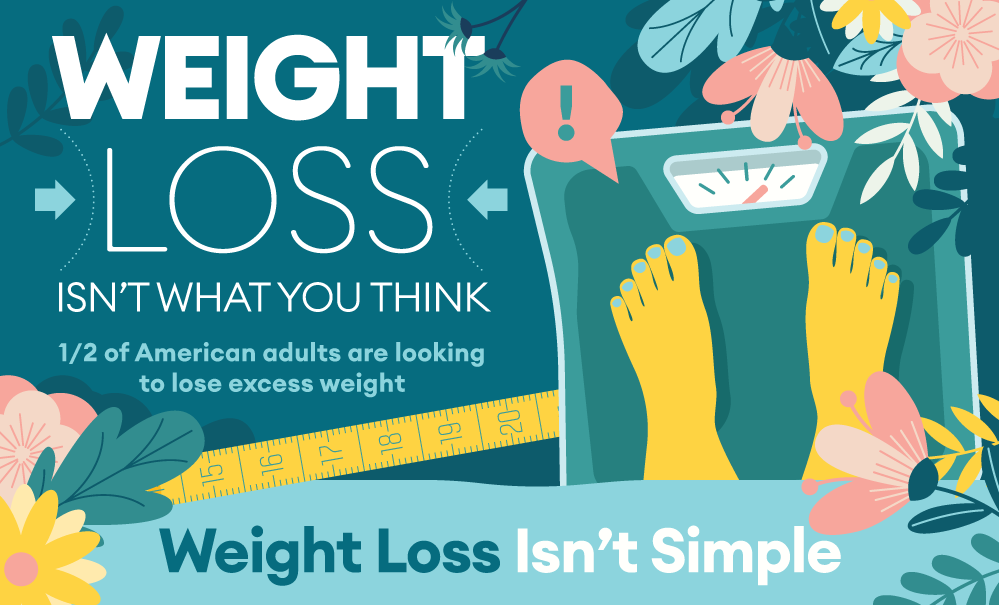 Weight Loss Isn’t What You Think