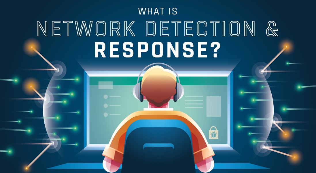 The Power of Network Detection and Response