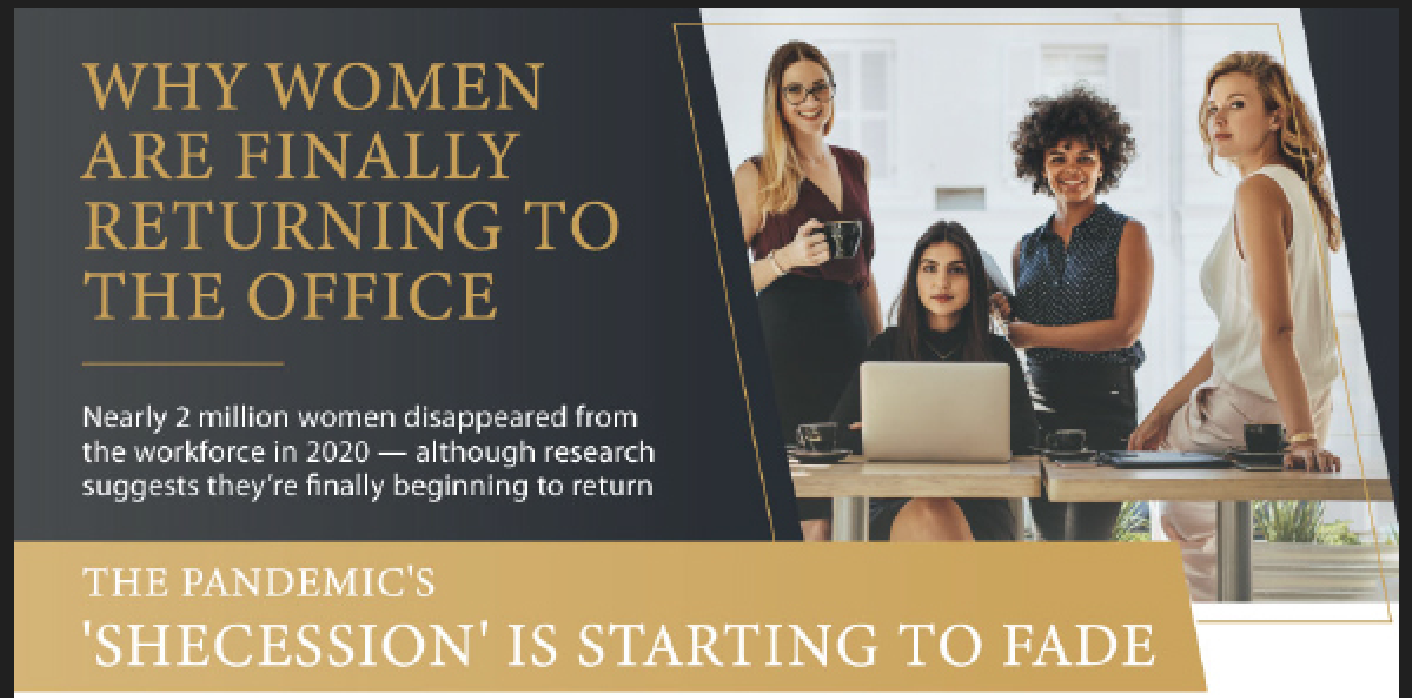 Women are Returning to the Workforce With Confidence