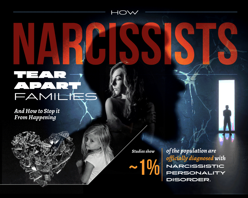 Narcissism